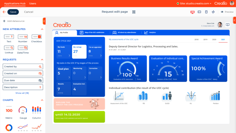 Business analytics dashboard in a no-code platform showing KPIs, charts, task metrics, and workflow management tools