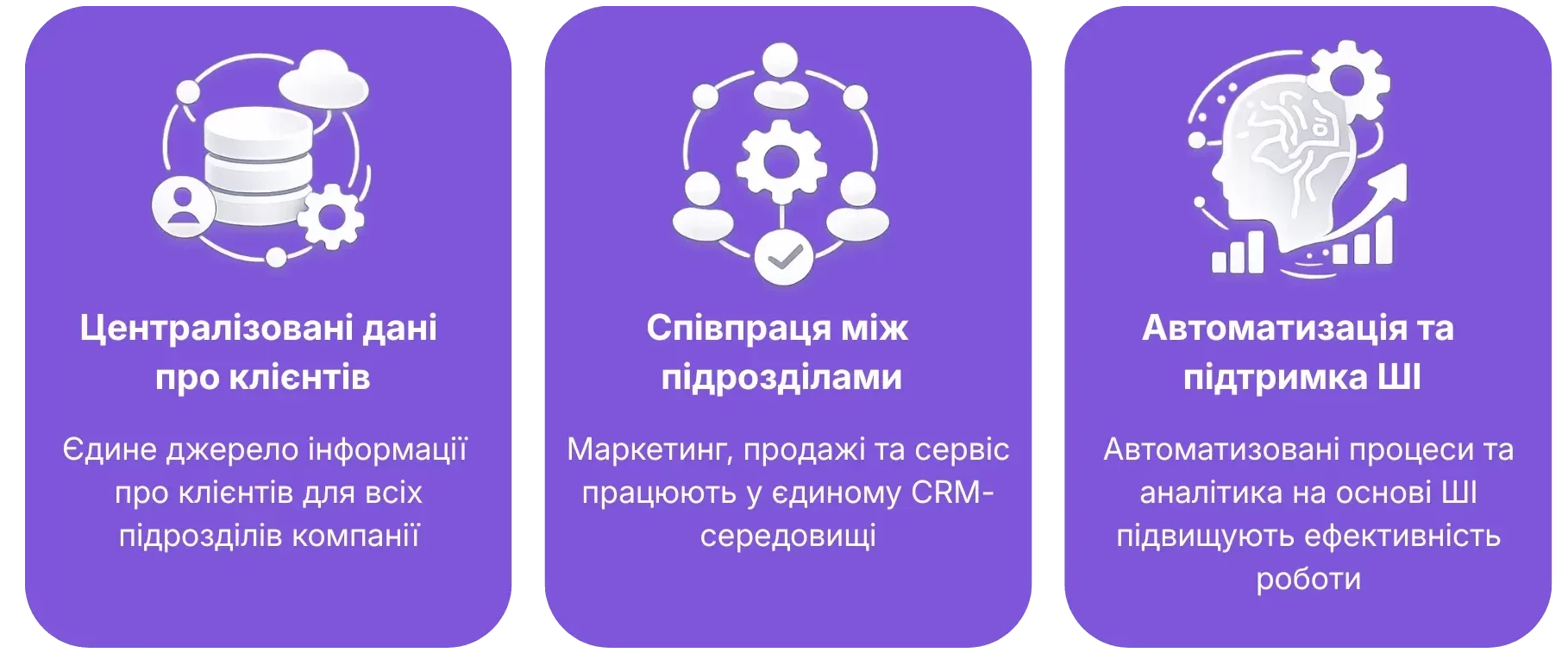 Ключові переваги корпоративної CRM-стратегії: централізовані дані, міжвідомча співпраця та автоматизація на основі штучного інтелекту