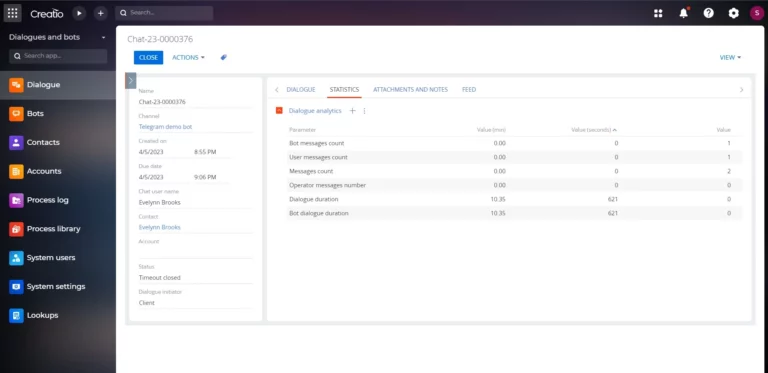 CRM dashboard showing chatbot analytics and customer interaction data