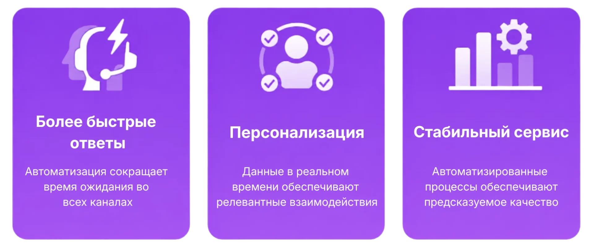 Три фиолетовые карточки с иконками, иллюстрирующими преимущества автоматизации клиентского опыта: более быстрые ответы, персонализированный опыт и стабильное обслуживание
