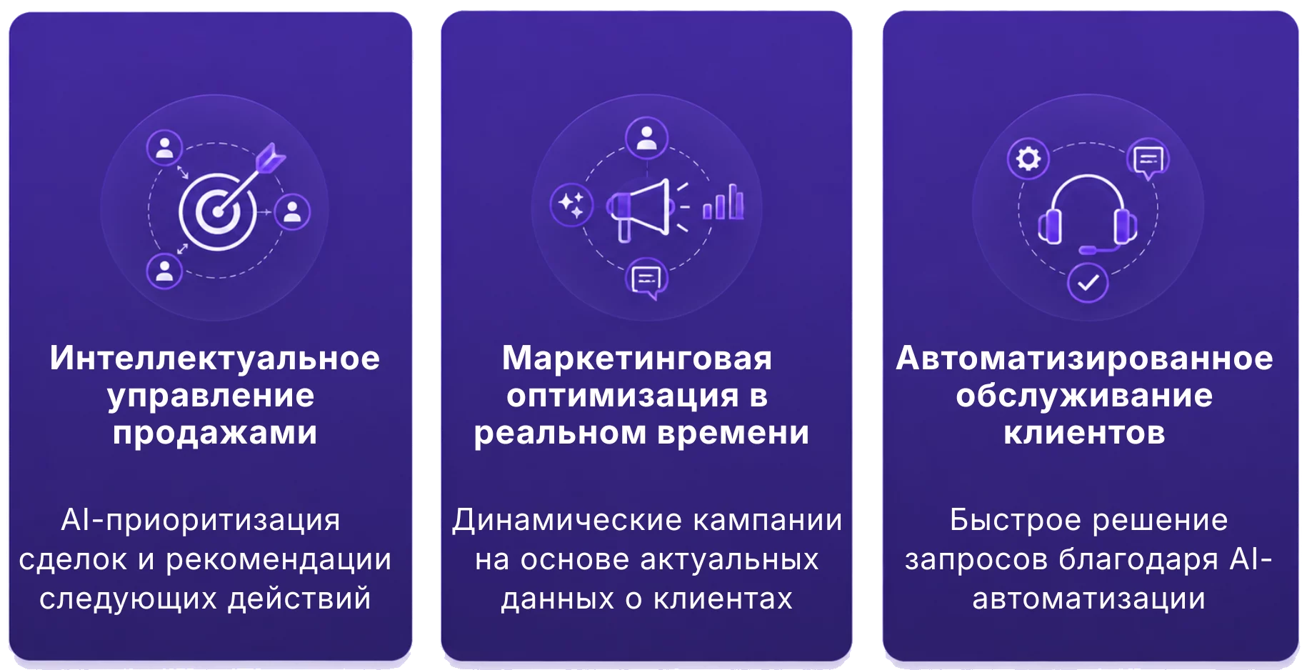 Три фиолетовых карточки с функциями ИИ CRM: интеллектуальное исполнение продаж, оптимизация маркетинга в реальном времени и автоматизированные рабочие процессы обслуживания клиентов