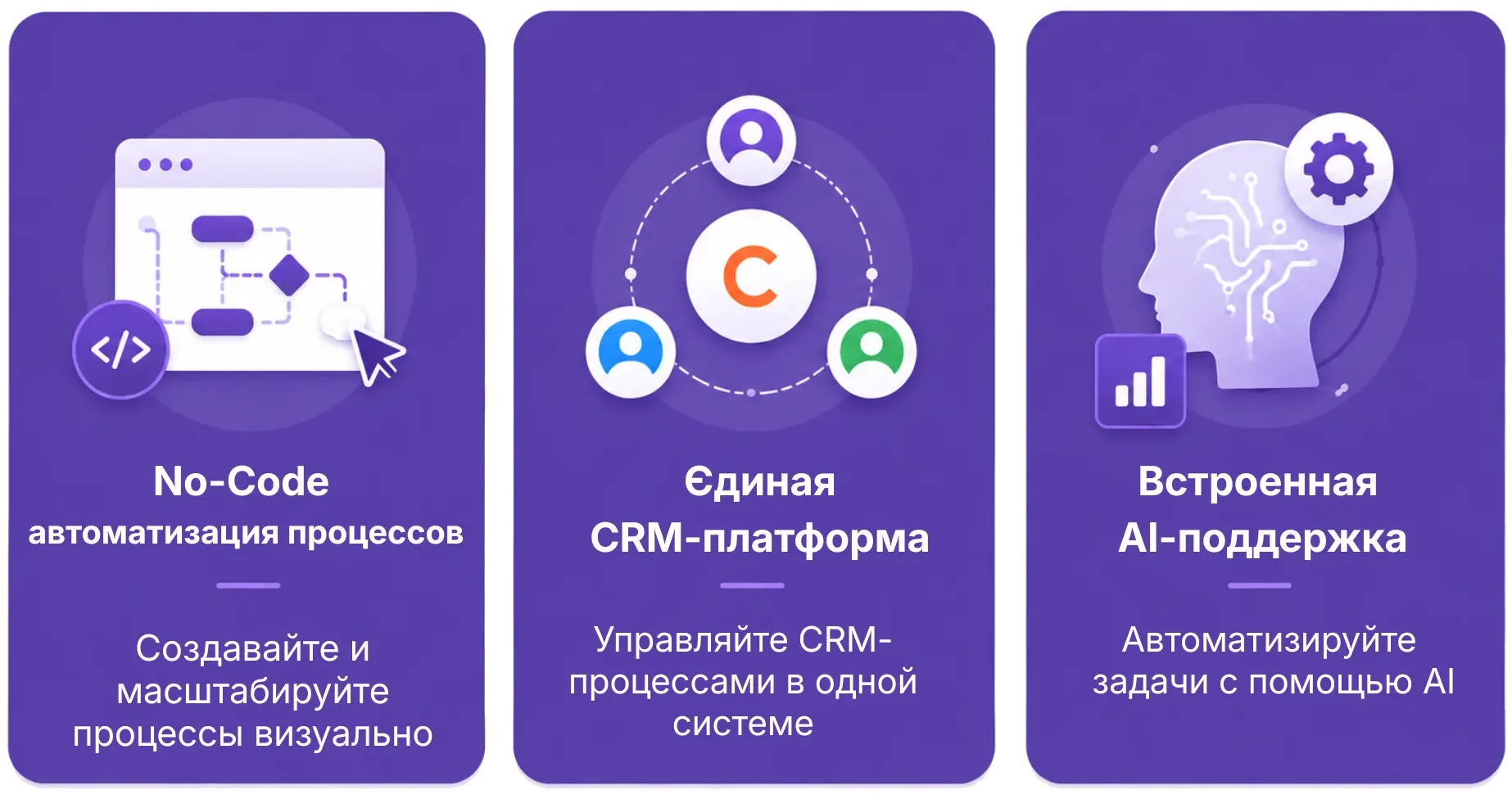 Визуальный обзор функций платформы Creatio, включая автоматизацию рабочих процессов без кода, унифицированные CRM-операции и встроенную помощь искусственного интеллекта