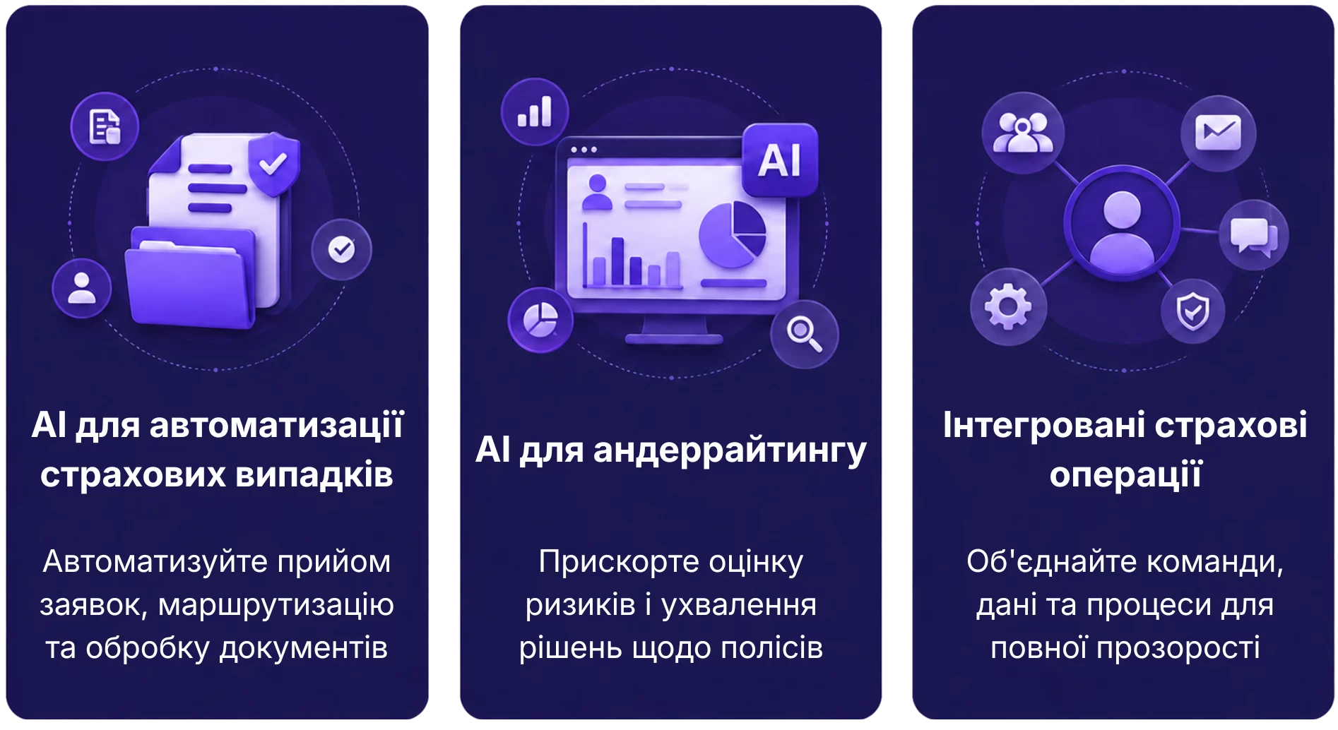 Іконки AI-автоматизації страхування, що ілюструють врегулювання страхових випадків, андеррайтинг та інтегровані страхові процеси