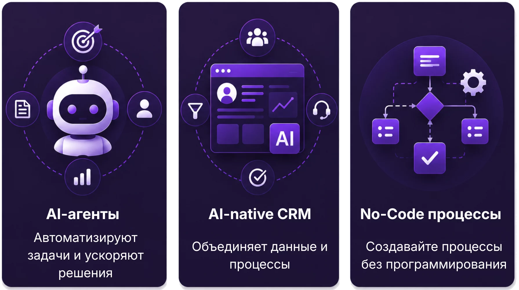 Обзор AI workforce с AI-агентами, AI-native CRM и No-Code процессами для автоматизации бизнеса