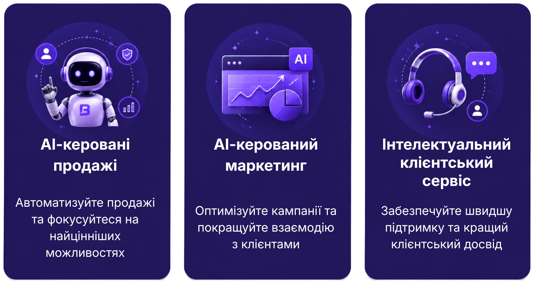 Ілюстрація AI-керованих продажів, автоматизації маркетингу та інтелектуального клієнтського сервісу для підприємств