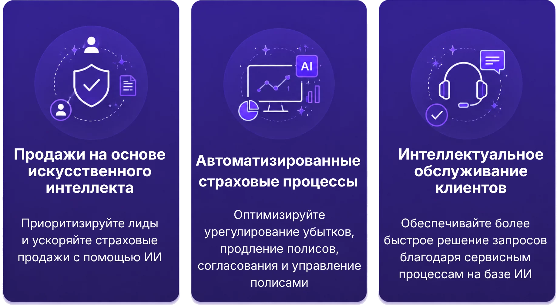 Основные возможности AI-native CRM для страхования, включая AI-управляемые продажи, автоматизированные страховые процессы и интеллектуальное обслуживание клиентов