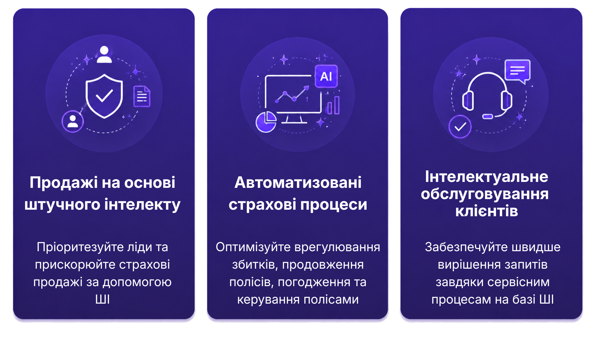 Основні можливості AI-native CRM для страхування, включаючи AI-керовані продажі, автоматизовані страхові процеси та інтелектуальне обслуговування клієнтів