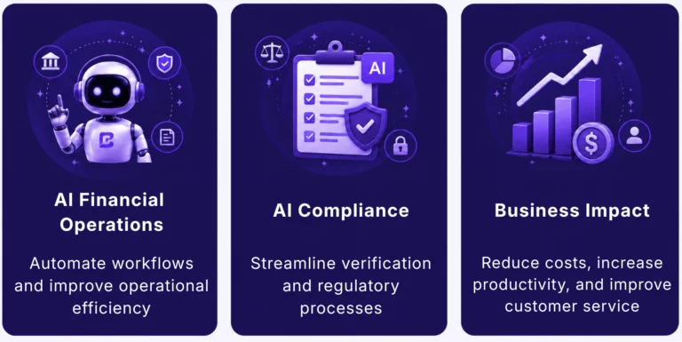 Three AI agent capabilities for financial services: operations, compliance, and business impact