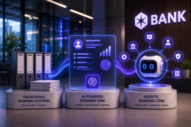 Conceptual illustration of the evolution of banking CRM, showing the transition from traditional banking systems to AI-powered CRM and autonomous agentic banking CRM with intelligent workflow orchestration